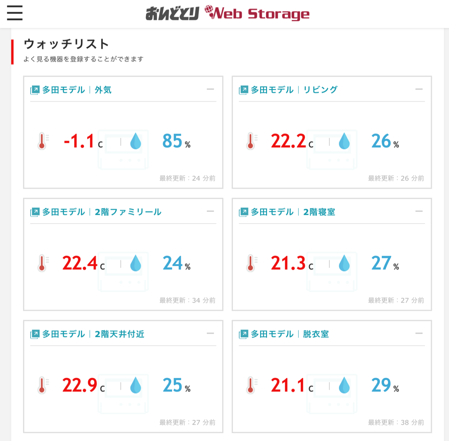 エアコン1台で暖房中、モデルハウスの温熱環境のご紹介