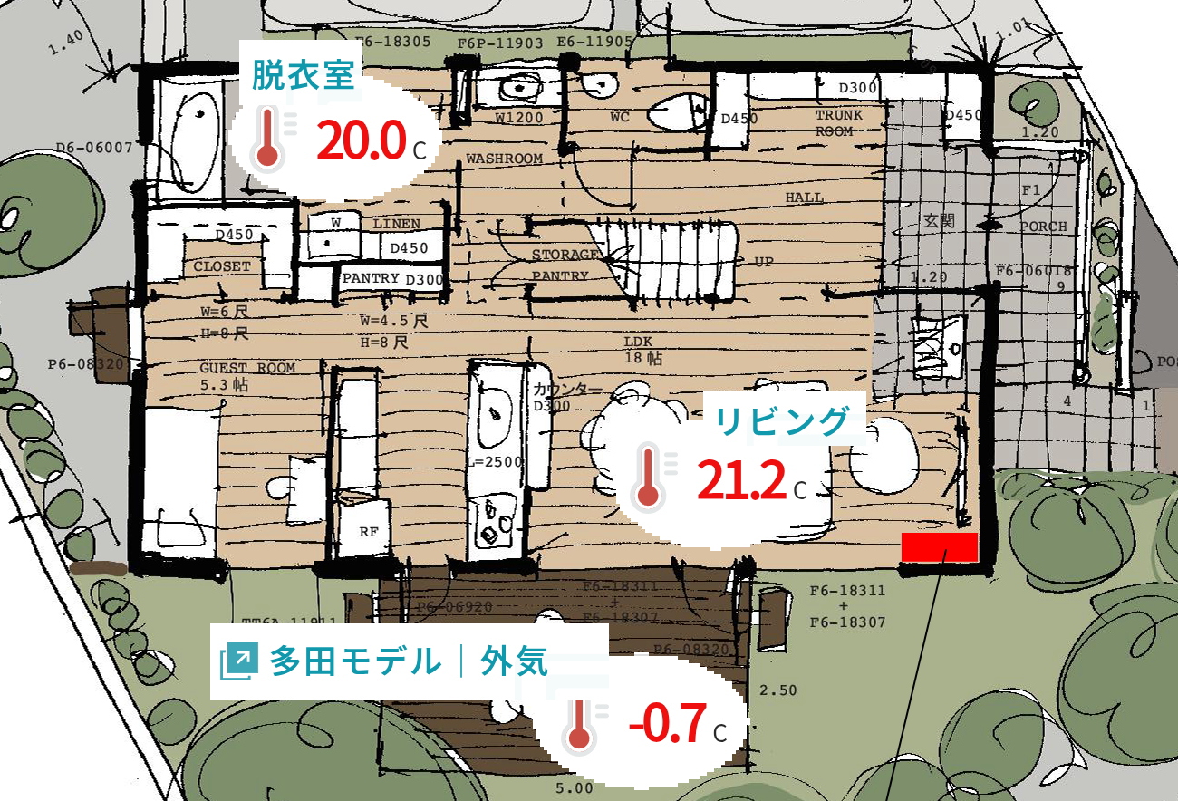 2026年元旦、エアコン21℃設定、モデルハウスの実測値